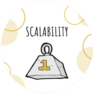 Scalability